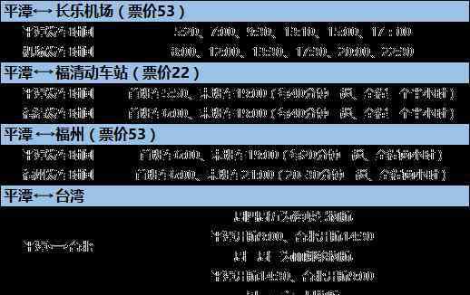 平潭島住宿 平潭島住宿哪個(gè)好 怎么去方便 游玩項(xiàng)目