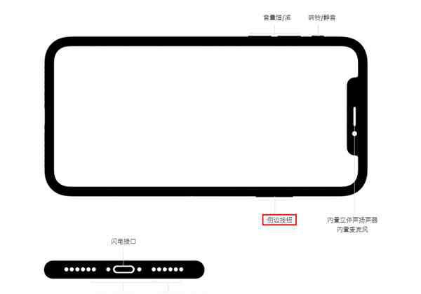 蘋果怎么關(guān)機 iphonex關(guān)機鍵 iphonex關(guān)機鍵在哪里【怎么關(guān)機】