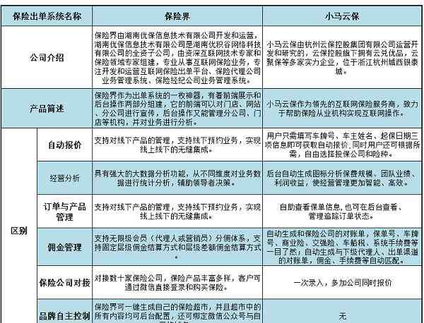 既生瑜何生亮什么意思 既生瑜何生亮 小馬云保和保險界有什么不同