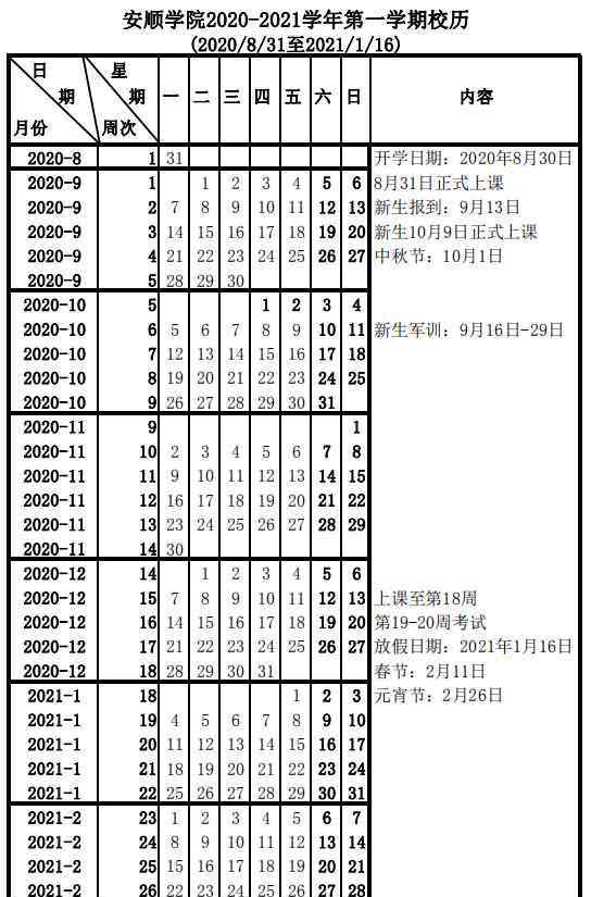 廣東嶺南職業(yè)技術(shù)學(xué)院青果網(wǎng) 2020各高校秋季開(kāi)學(xué)時(shí)間最新公布