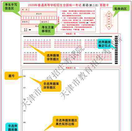 高考答題卡 2020高考答題卡怎么涂正確圖片