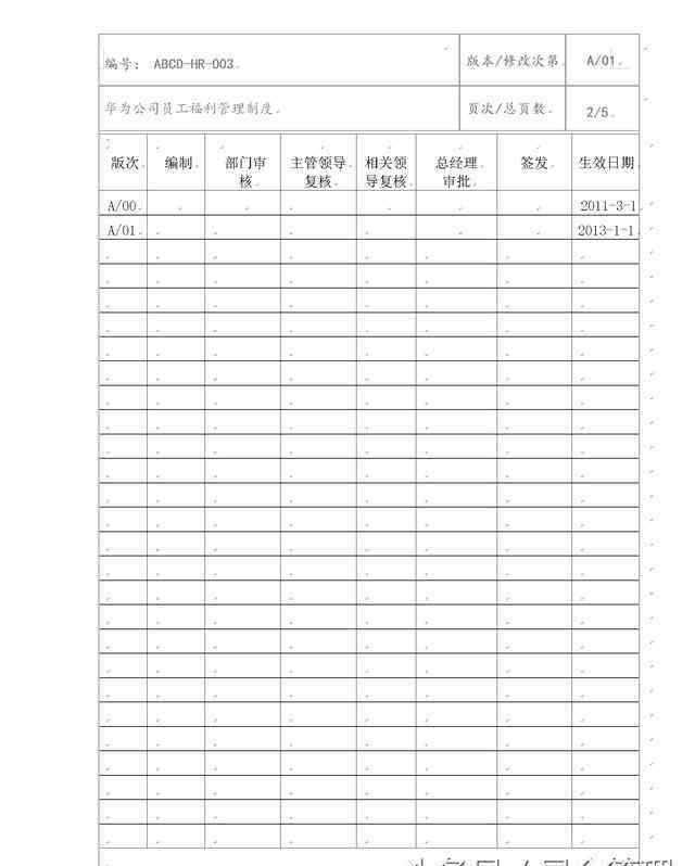 公司員工規(guī)章制度 華為公司員工福利管理制度