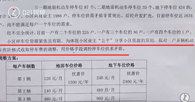 上海一小區(qū)第二輛車停車費翻倍 業(yè)主稱已拉群反對 網(wǎng)友們吵翻了