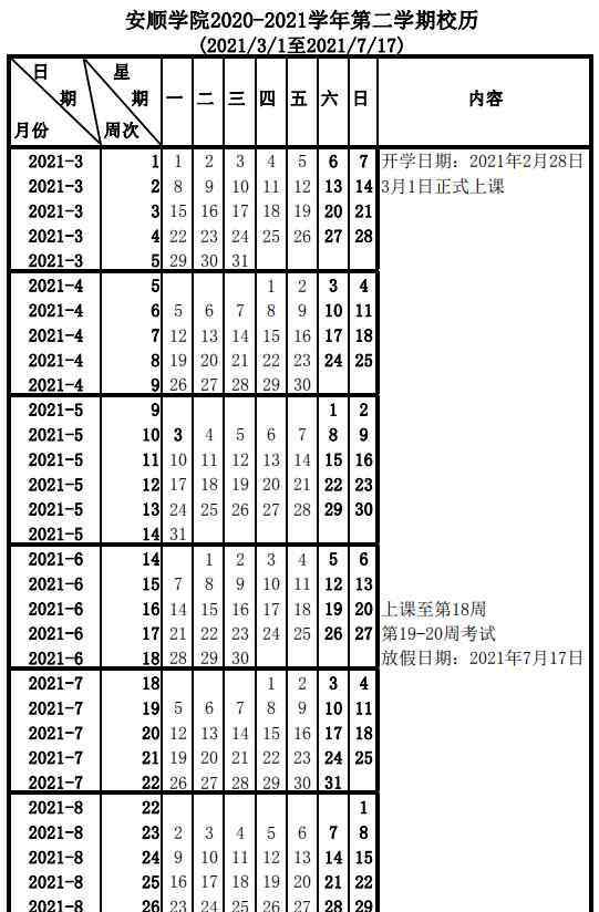 廣東嶺南職業(yè)技術(shù)學(xué)院青果網(wǎng) 2020各高校秋季開(kāi)學(xué)時(shí)間最新公布