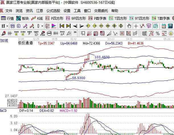 電腦系統(tǒng)有哪些 國(guó)產(chǎn)電腦操作系統(tǒng)有哪些，國(guó)產(chǎn)電腦操作系統(tǒng)上市公司匯總