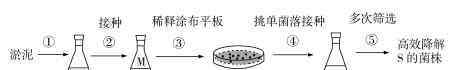 全國一卷理綜 2020全國1卷高考理綜試題及答案解析