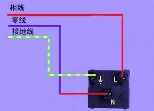 零線是什么顏色 零線用什么顏色的電線