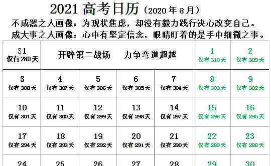 距離2021年高考還有多少天 今天距離2021年高考還有多少天