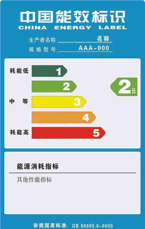 空調(diào)能效等級(jí)是什么意思 空調(diào)幾級(jí)能效是什么意思