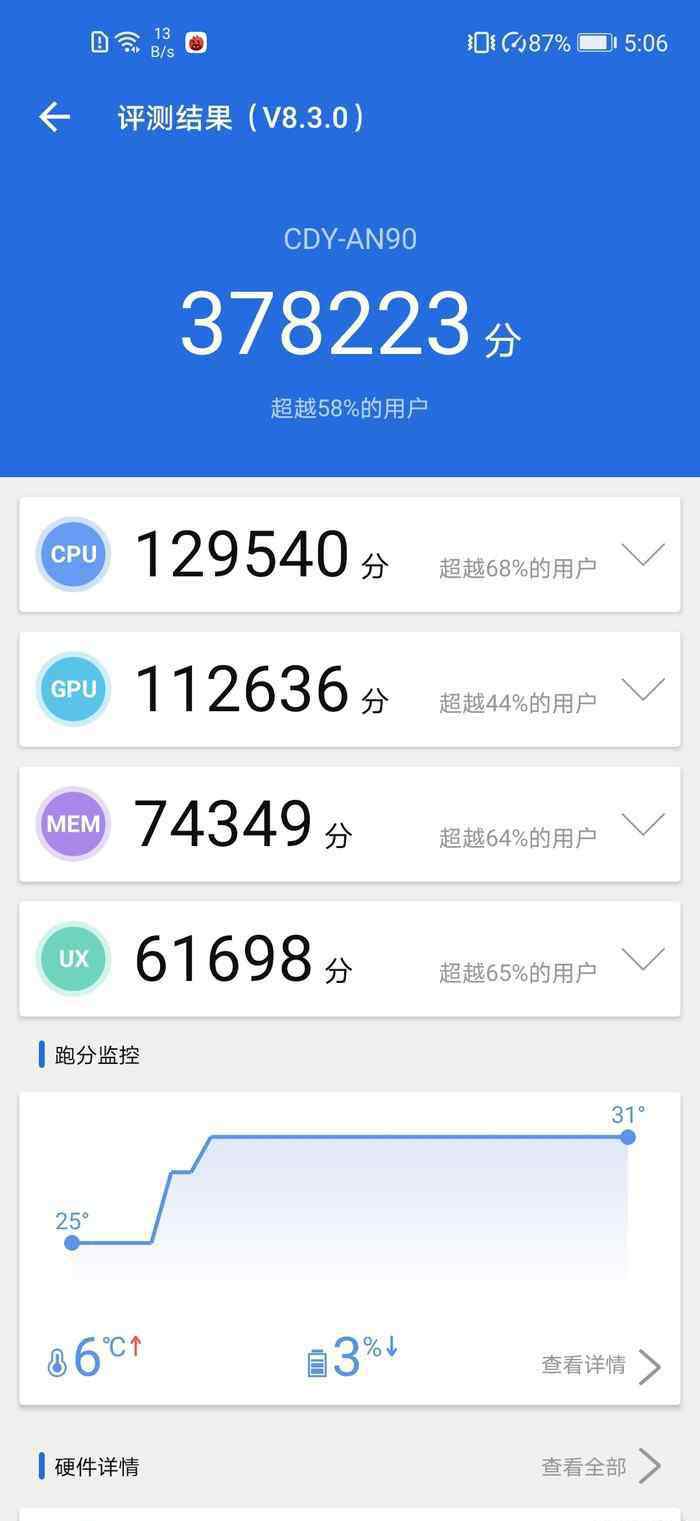 海思和麒麟哪個(gè)好 麒麟820怎么樣？