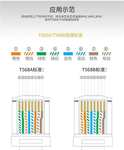 網(wǎng)線水晶頭順序 網(wǎng)線水晶頭順序是什么