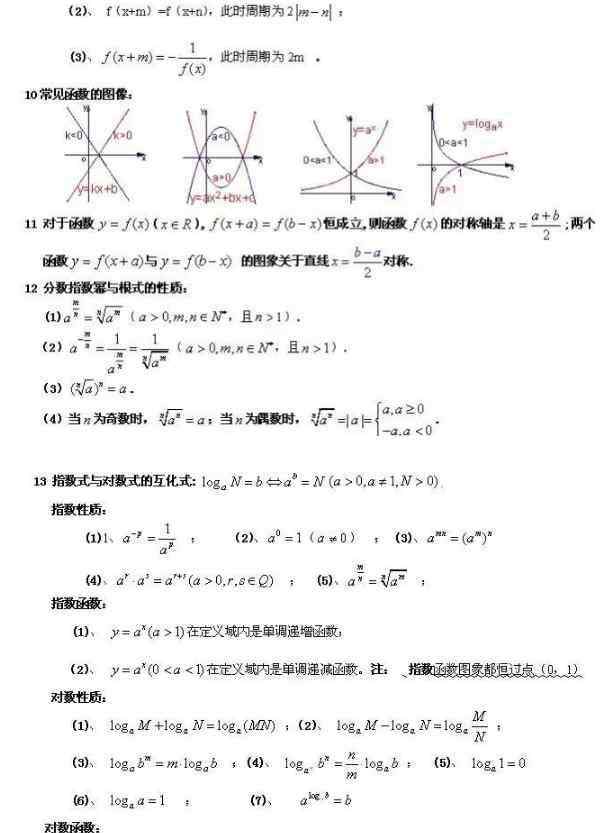 高中數(shù)學期望公式 高中數(shù)學知識點全總結 必背的88個公式