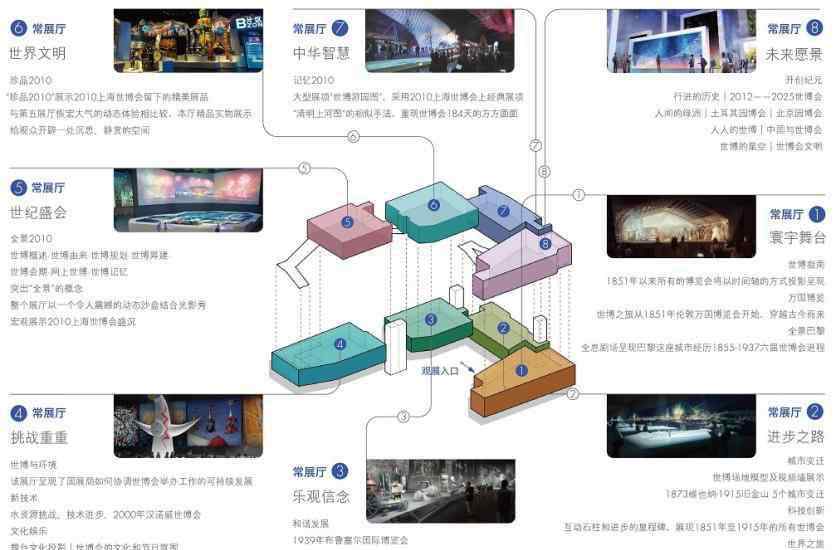 上海世博園門票 2019上海世博園門票價格+游玩路線推薦+交通指南