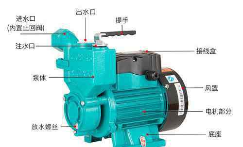 水泵壓力控制器怎么調節(jié) 水泵壓力控制器怎么調節(jié)