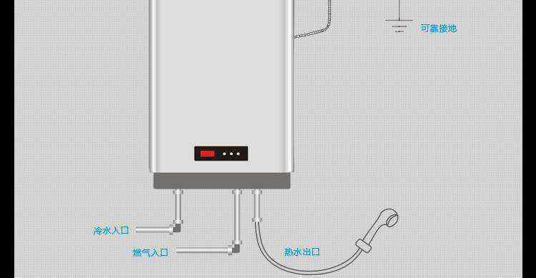 天然氣熱水器不出熱水怎么回事 天然氣熱水器不出熱水怎么回事