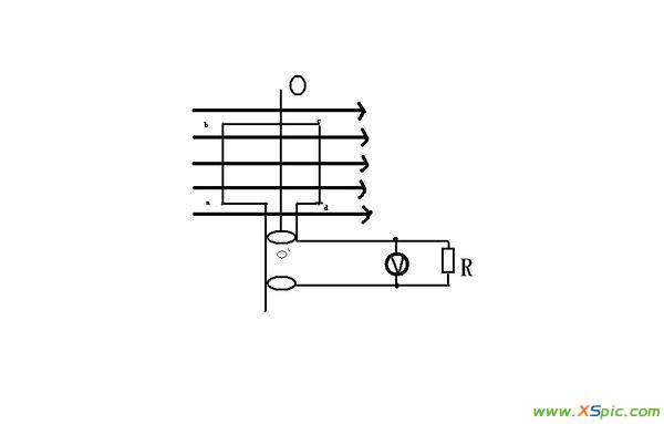 矩形交流電壓表 交流發(fā)電機(jī)的矩形線(xiàn)圈ab=dc=0.4m,bc=ad=0.2m 共有50匝,線(xiàn)圈電阻r=1歐,在磁感應(yīng)強(qiáng)度B=0.2T的