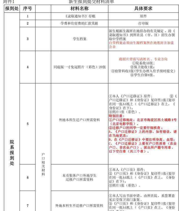 北京電影學院開學 2020年北京電影學院新生開學時間