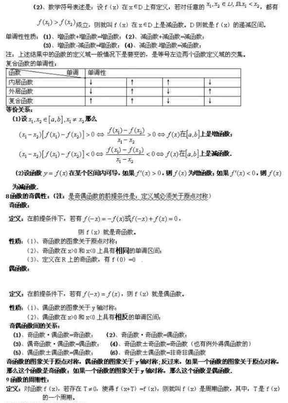 高中數(shù)學期望公式 高中數(shù)學知識點全總結 必背的88個公式