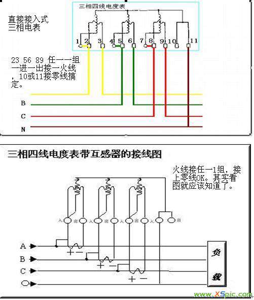 三相四線電表普通接法 三相四線電表能在單相220V電路上使用嗎