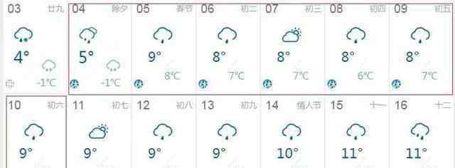 江西下雪 江西2019春節(jié)會下雪嗎 江西春節(jié)會冷嗎