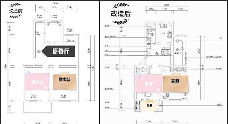 客廳改臥室 臥室改客廳，瞬間大一倍！