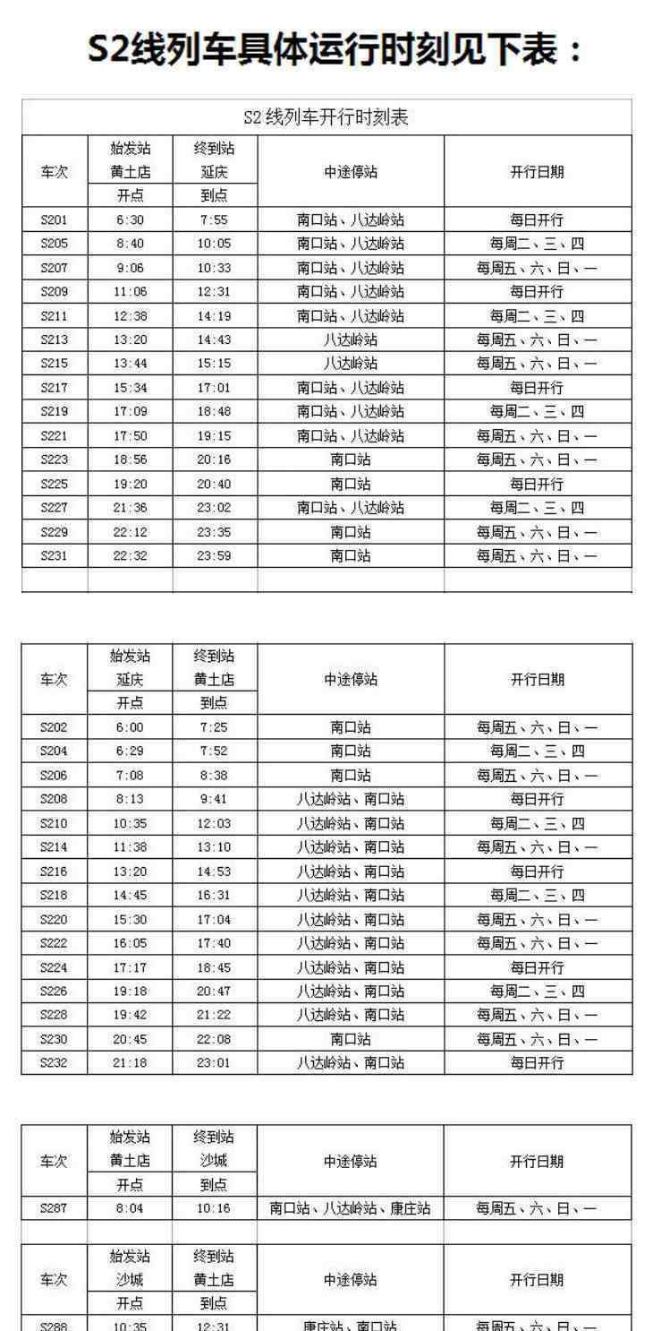 居庸關花海 居庸關花海火車怎么坐 居庸關花?；疖嚺臄z地點推薦