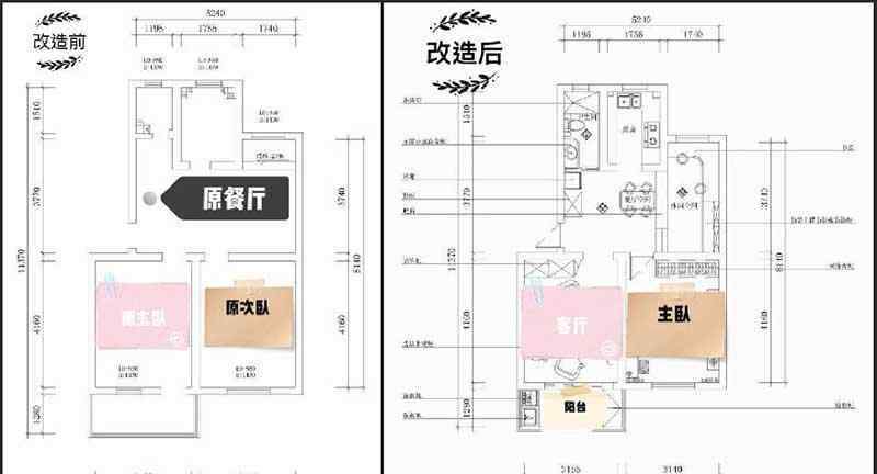 客廳改臥室 臥室改客廳，瞬間大一倍！