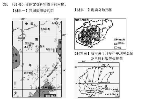 南海諸島圖 材料1 我國(guó)南海諸島圖 材料二海南島地形圖