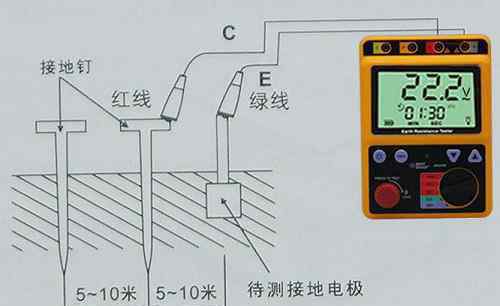 接地電阻測(cè)試方法 接地電阻測(cè)試方法有哪些