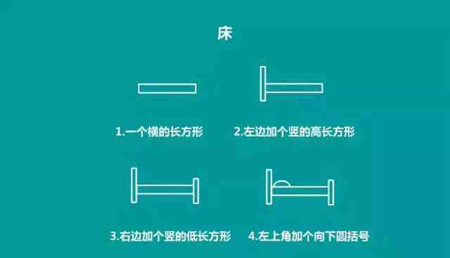 筆芯簡筆畫 簡筆畫大全，再也不用擔(dān)心寶寶的繪畫作品了！