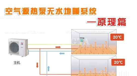 無水地暖安裝 什么是無水地暖—無水地暖簡介及特點