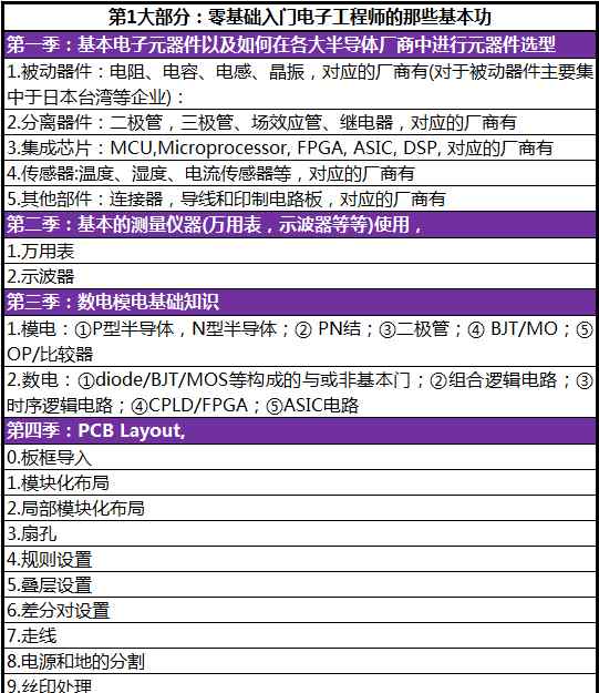 硬件工程師都沒人干了 為什么80%的硬件工程師都覺得沒有出路了？