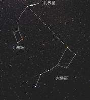 北斗七星的形狀 北斗七星的形狀是怎樣的?北極星在哪個位置?