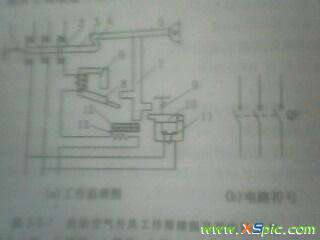 電機(jī)過(guò)載保護(hù)器 電動(dòng)機(jī)斷路器（帶過(guò)載保護(hù)）的符號(hào)是什么?