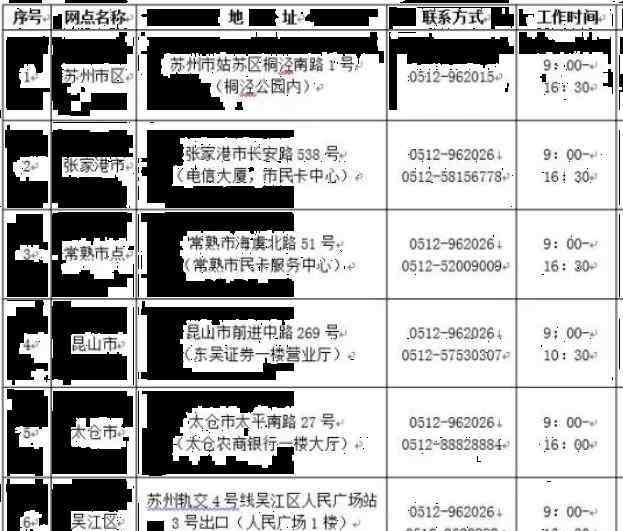 蘇州園林卡 蘇州園林卡2019年辦理條件+流程+景點名單+年卡價格