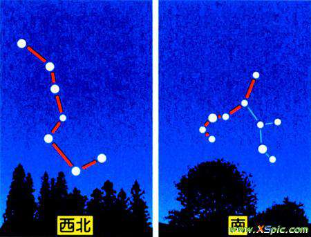 南斗六星與北斗七星 南斗六星 哪里是南 那里是北方 如圖左是北斗七星 右是南斗六星