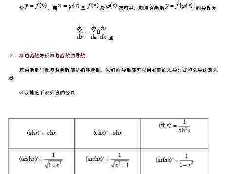 數(shù)學(xué)導(dǎo)數(shù)公式 高中數(shù)學(xué)導(dǎo)數(shù)的基本公式