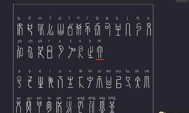 王者榮耀字符 王者榮耀：匹配時(shí)的神秘字符？你們知道這些“字”是什么意思嗎？