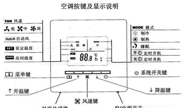 空調(diào)控制板 中央空調(diào)控制面板你知道多少？空調(diào)族必看