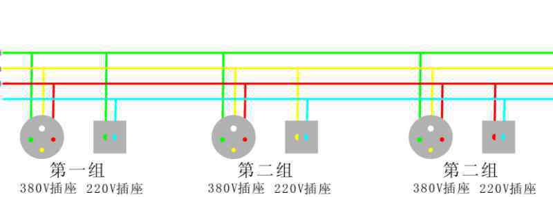 短路和斷路的區(qū)別 電路短路和斷路故障分析是什么