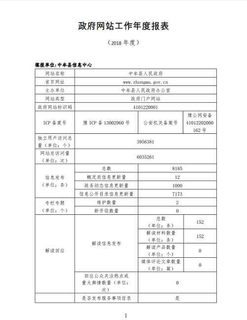 中牟縣政府網(wǎng) 中牟縣人民政府2018年政府網(wǎng)站工作年度報(bào)表