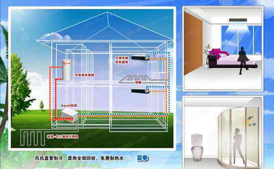 地?zé)岜?什么是地源熱泵-地源熱泵工作原理詳解