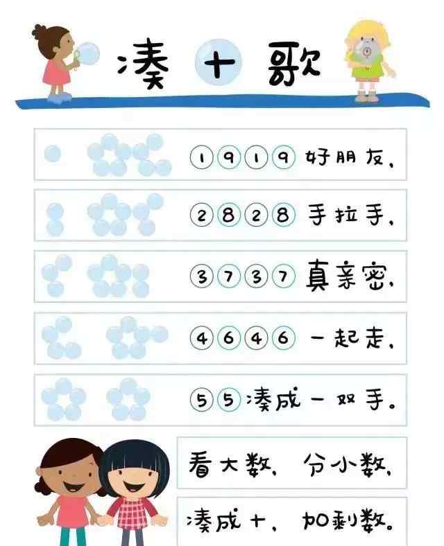 湊10法圖解 一年級(jí)數(shù)學(xué)《湊十法》巧妙口訣法，趣味圖畫教學(xué)輕松搞定她！