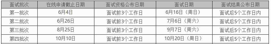 外經(jīng)貿(mào)mba 對外經(jīng)濟貿(mào)易大學工商管理碩士（MBA）2020年招生信息