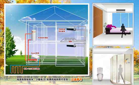 地?zé)岜?什么是地源熱泵-地源熱泵工作原理詳解