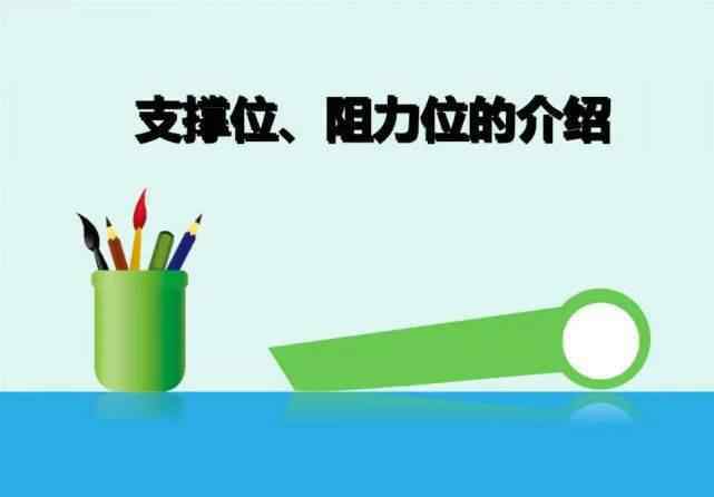 阻力位 股票的壓力位和阻力位是什么意思？怎么判斷壓力支撐位？