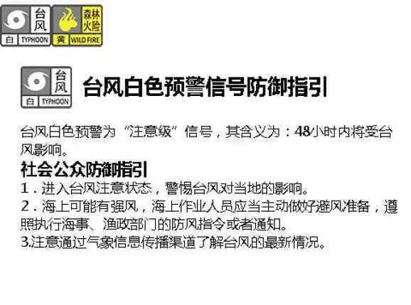 白色發(fā)布 深新早點 | 深圳發(fā)布白色臺風預警！13-14日或有暴雨和8-9級陣風