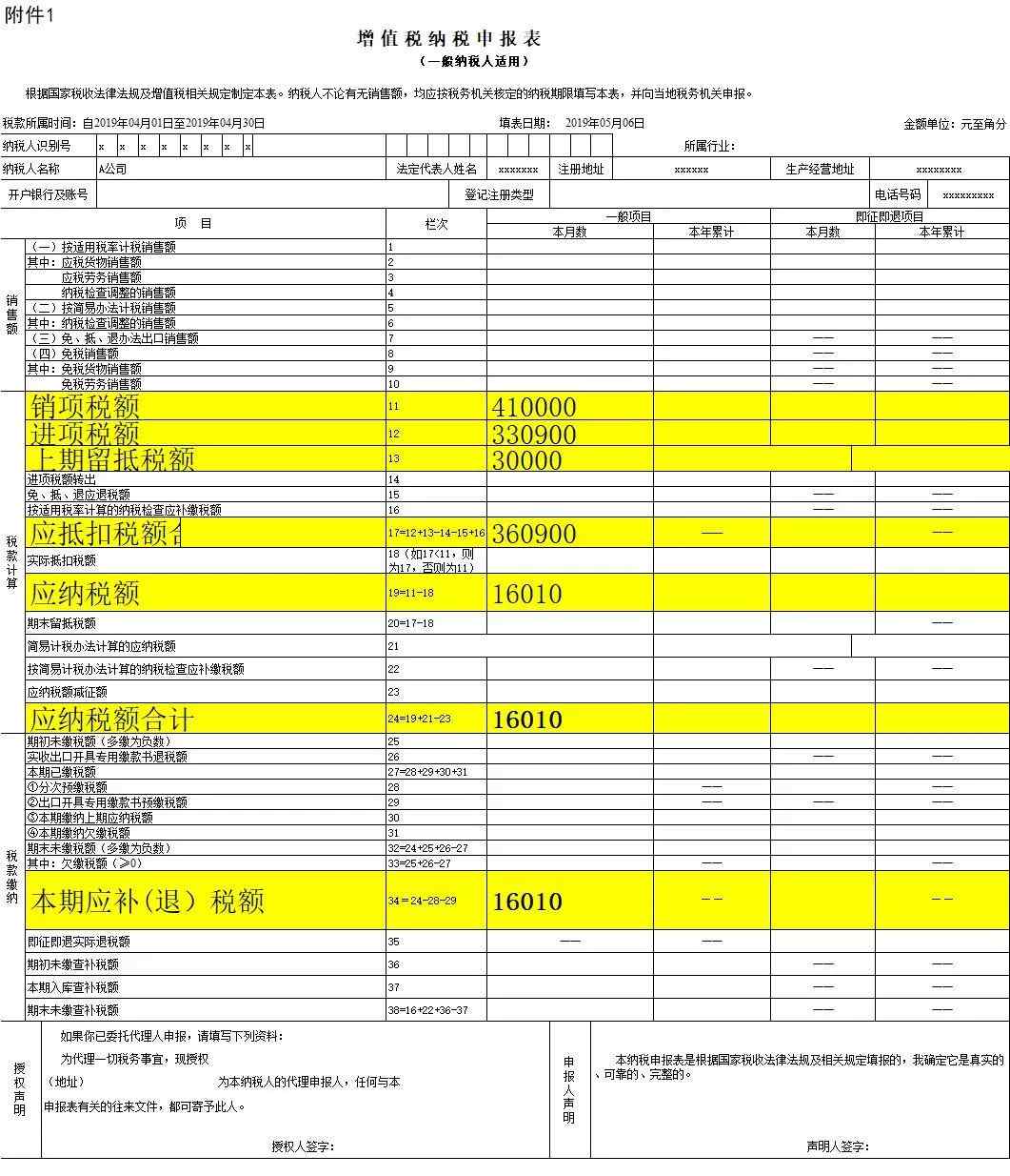 增值稅申報(bào)表填表說(shuō)明 增值稅一般納稅人申報(bào)表填報(bào)示例說(shuō)明