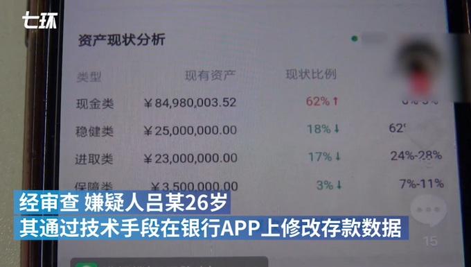 男子通過技術手段將存款余額改為上千萬 冒充富二代詐騙被刑拘