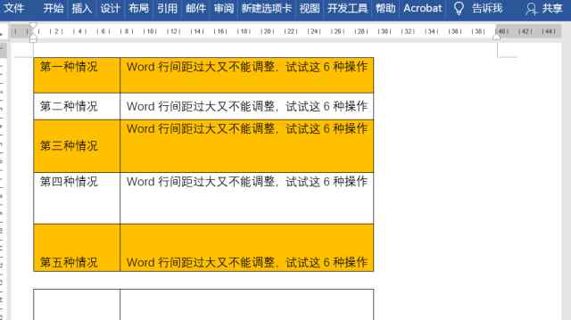 word行間距 Word行間距過大又不能調(diào)整，試試這6種操作